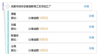 成都市成華區南國玻璃工藝深加工廠綜合信息解讀 工商、信用、財務與聯絡指南